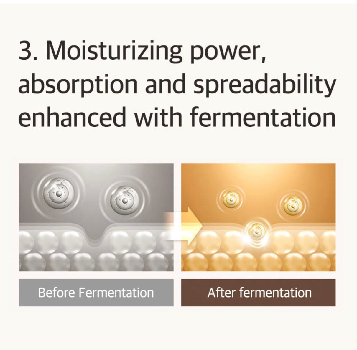 Mixsoon Bean Essence 50ml