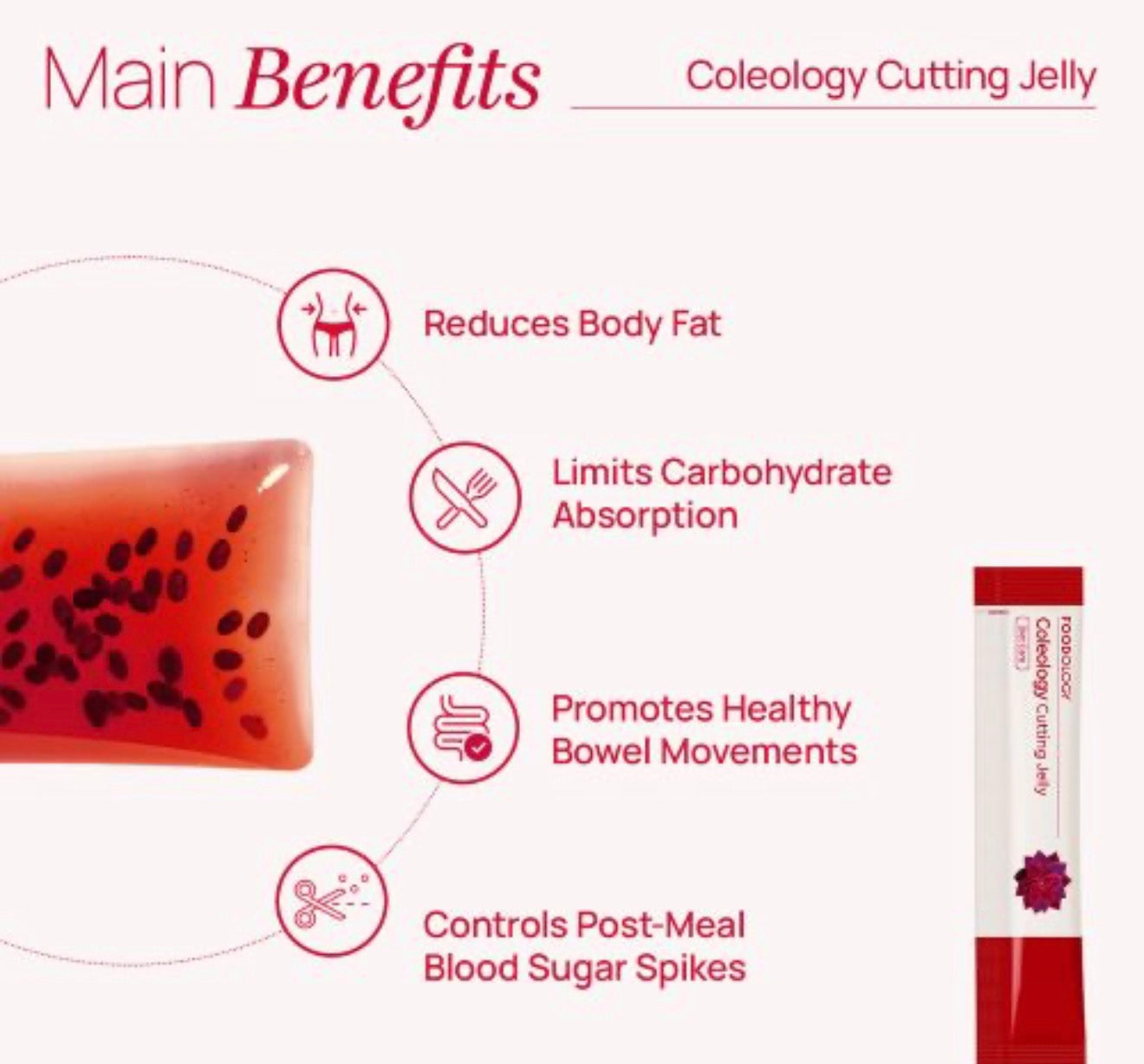 Foodology 
Coleology Cutting Jelly (10 pouch)