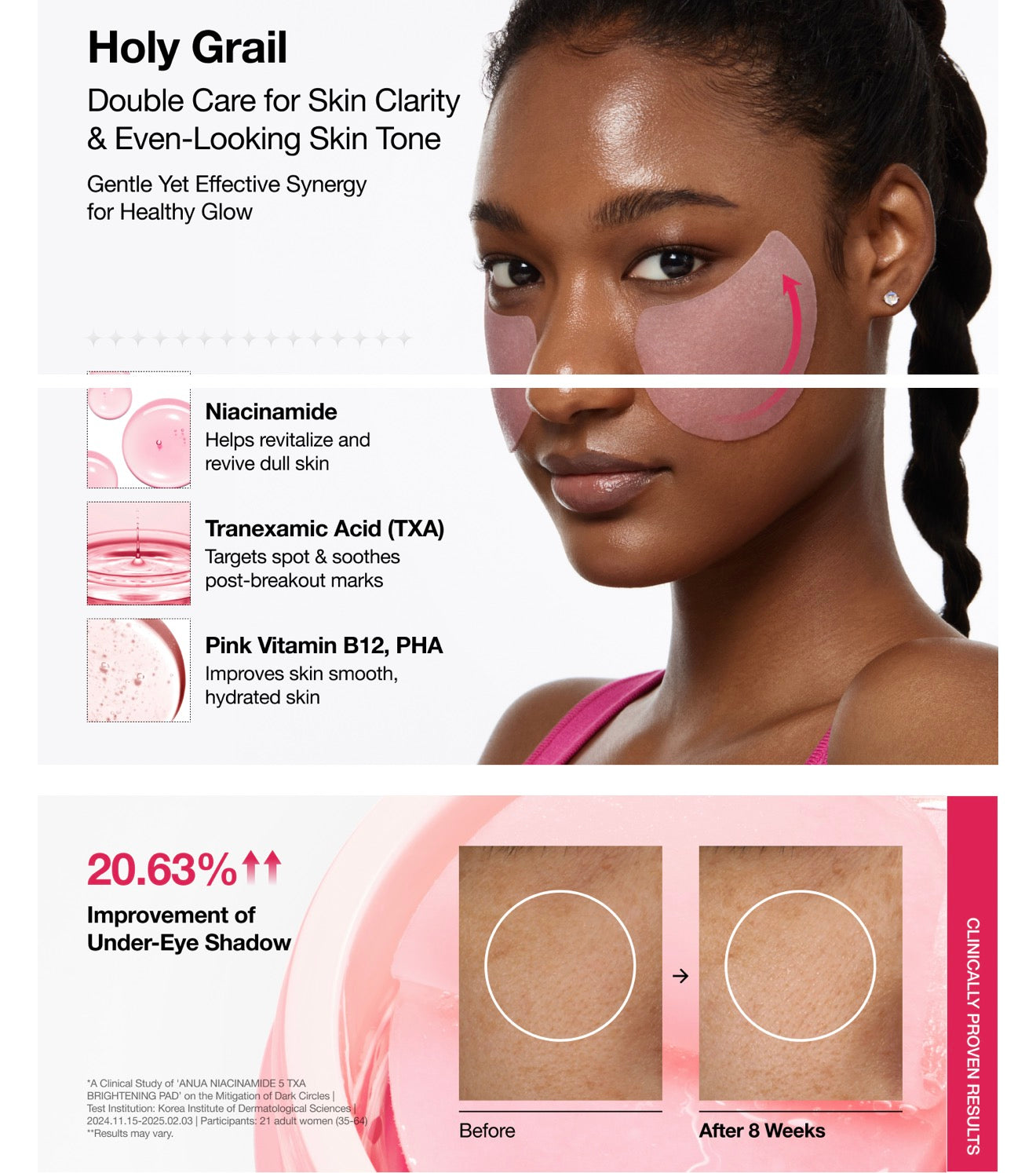 Anua Niacinamide 5 TXA Brightening Pad (60ea)